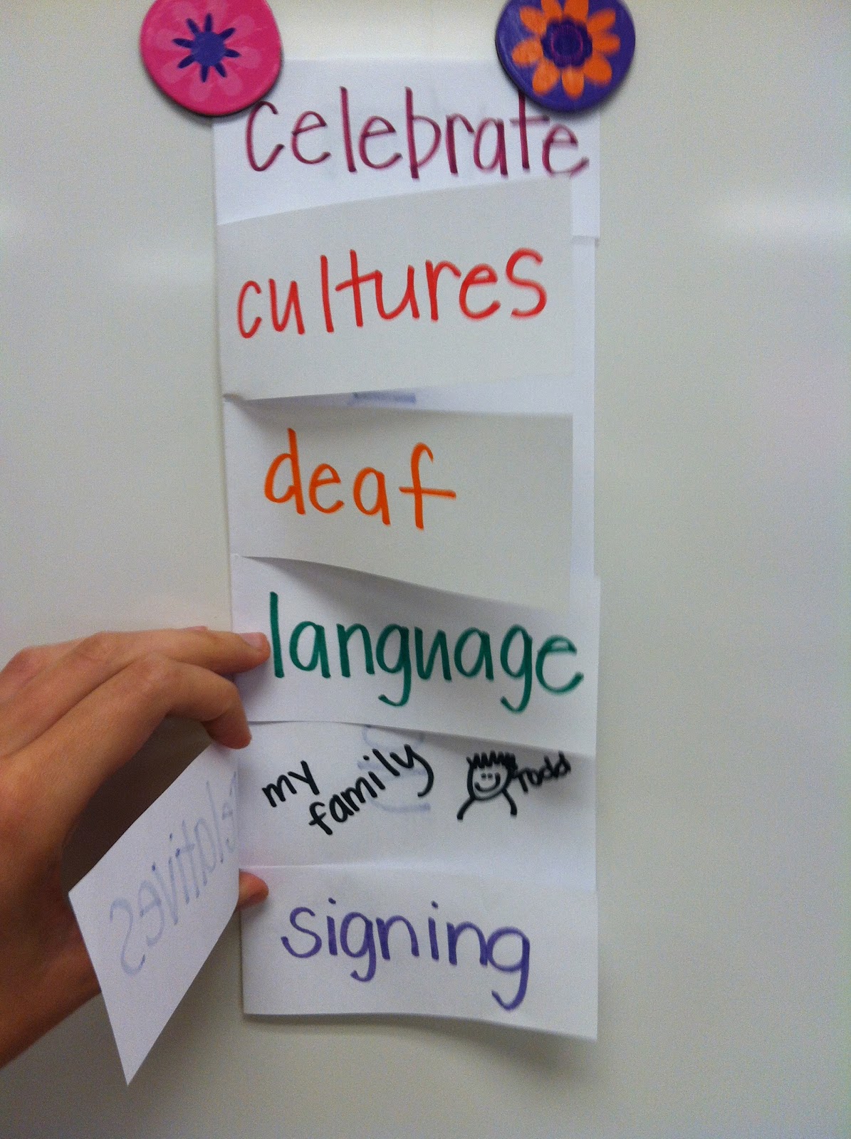 story structure a free literacy center and catching up the story structure anchor chart