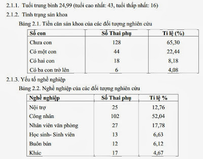 pha thai bang thuoc an toan khong phá thai bằng thuốc an toàn không