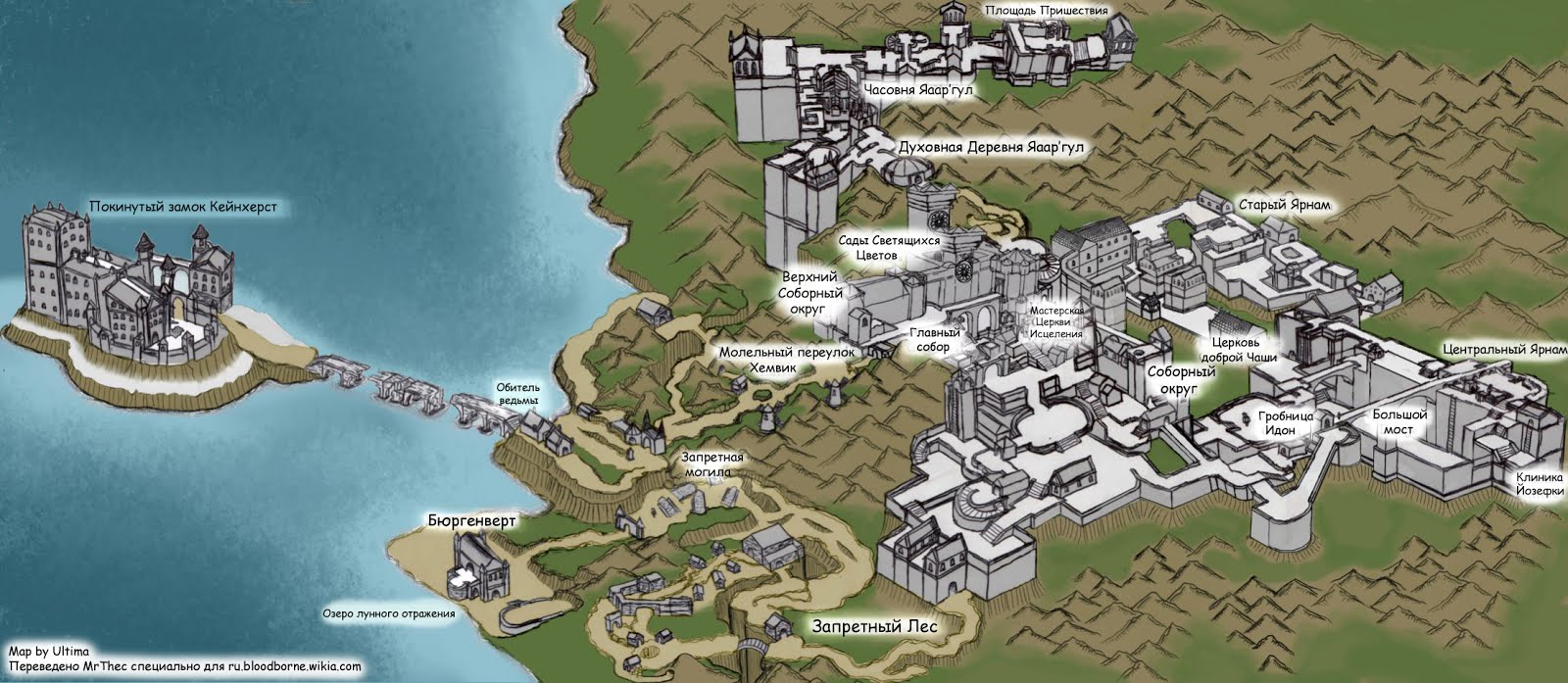 Bloodborne: Карта Локаций