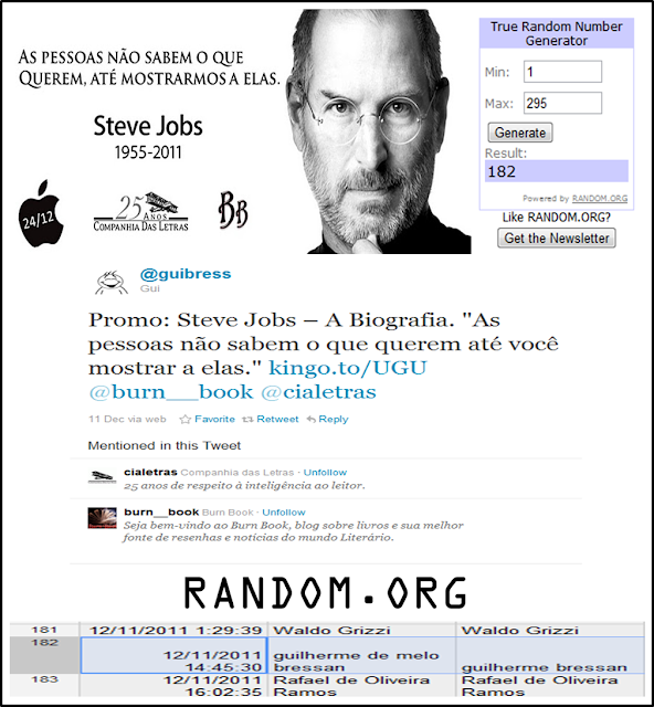 Promo: Steve Jobs – A Biografia | Resultado 2