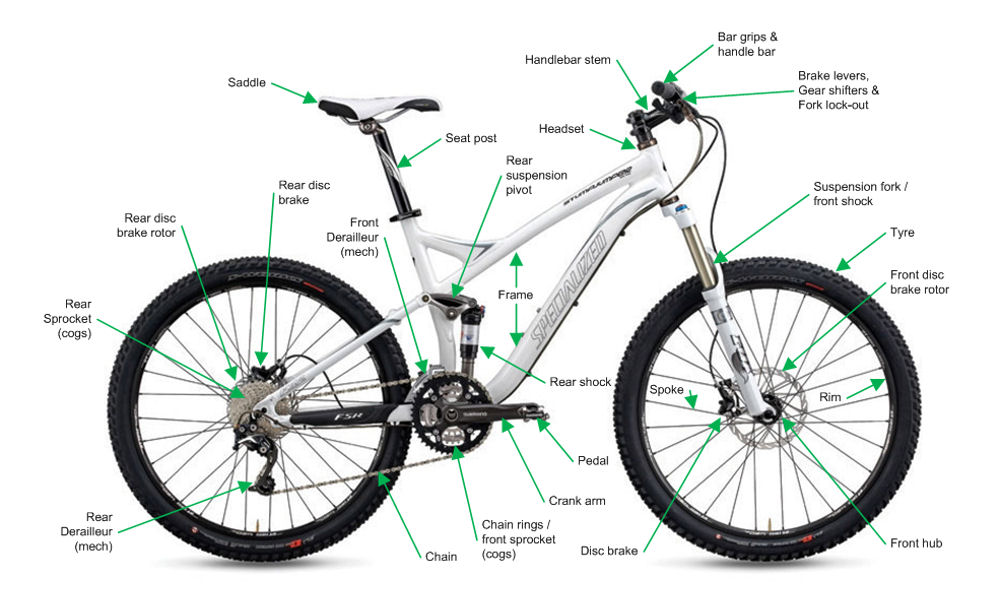 full suspension bike maintenance