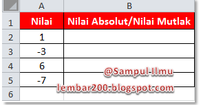 Menentukan Nilai Absolut Dengan Fungsi ABS Diexcel - Sampul Ilmu