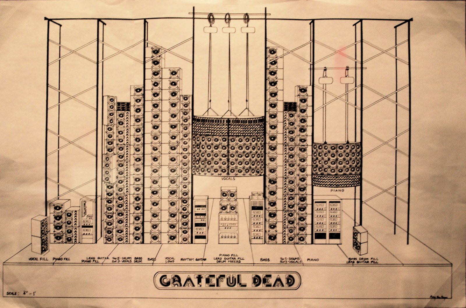 All This Is That: The Grateful Dead's amazing Wall of Sound system, ca