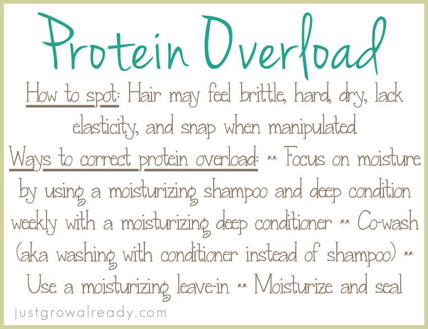 Picture It Protein Overload Just Grow Already!