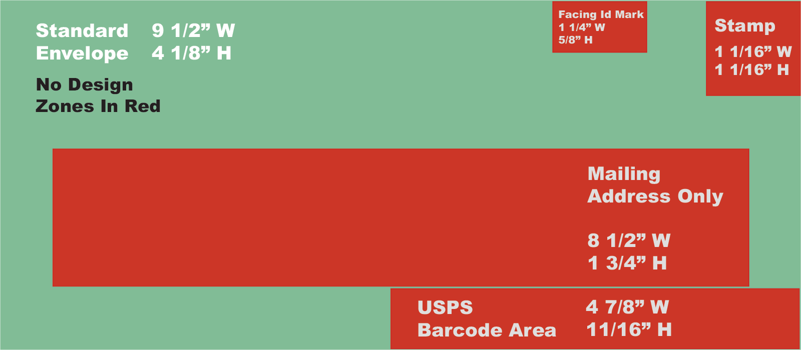 The Informed Illustrator Mailing and Stationery Design Standards For