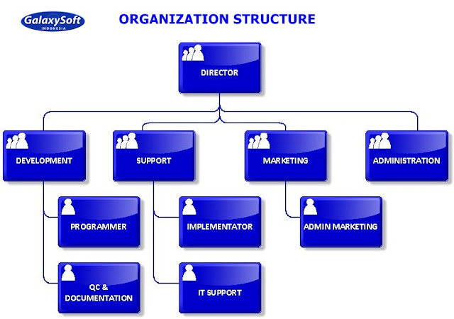 Trading system di indonesia