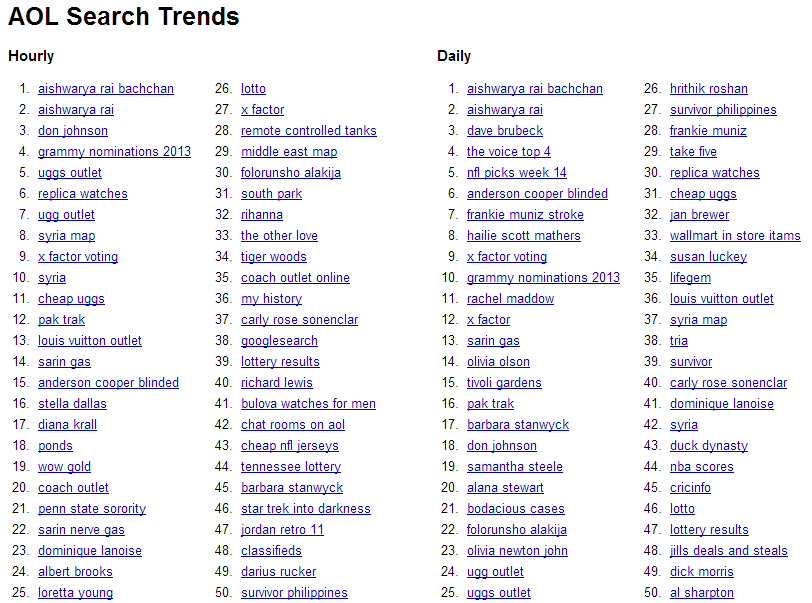 aol chat rooms for ipad