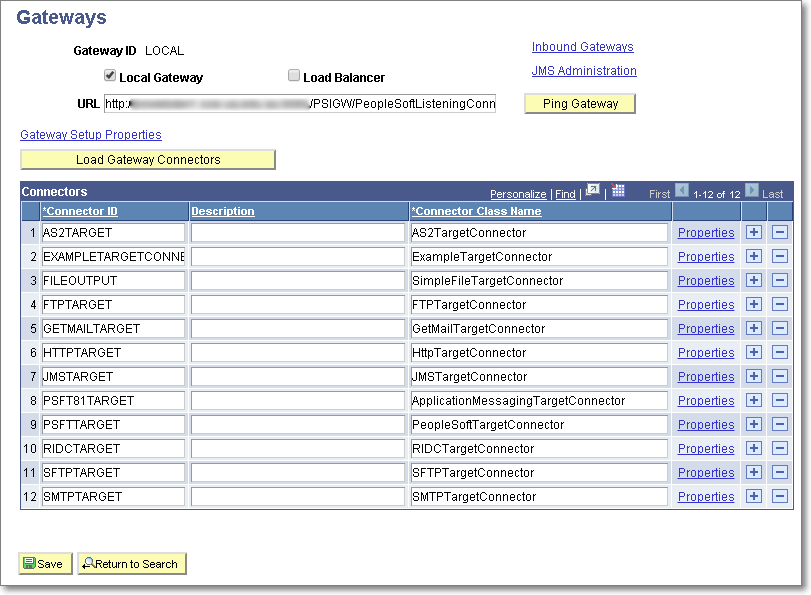 How to check PeopleSoft Integration Gateway or Default Node is active