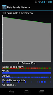 Bug perdida de cobertura en los Galaxy Nexus con Android 4.0.4 Bug perdida de cobertura en los Galaxy Nexus con Android 4.0.4
