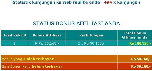 Bukti penghasilan dari forex