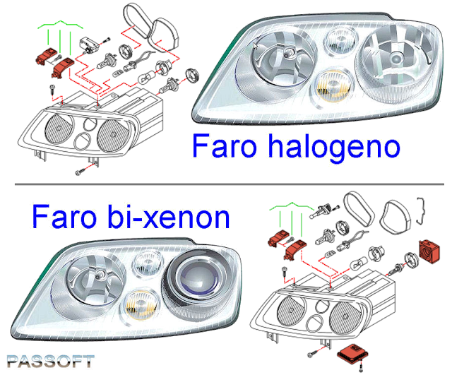 Passoft Touran Cambio bombillas faros