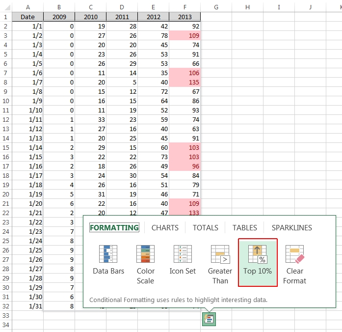 click the quick analysis button and choose charts. click the quick analysis button and choose charts.