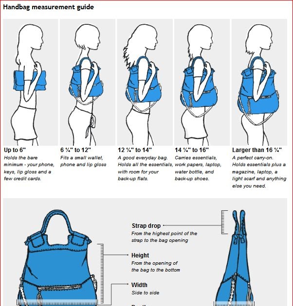 My Little Aurora: Handbag measurement guide