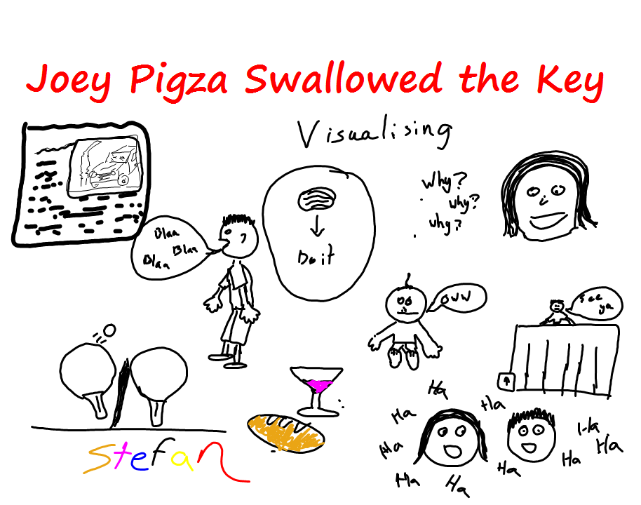 joey pigza swallowed the key book report joey key images joey pigza swallowed the key book report joey key images