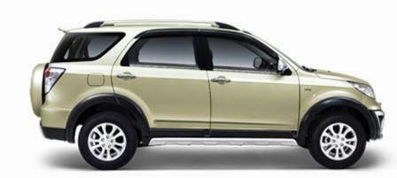 Pilihan Warna Daihatsu Terios Pilihan Warna Daihatsu Terios