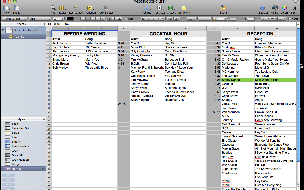 music list for wedding