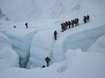 Mount Everest | KNOW WHAT IS HAPPENING IN THIS WORLD