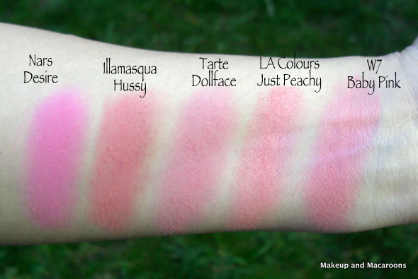 Top 5 Tuesday - Pink blushes - Makeup ...