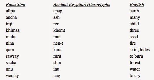 V Letter Words With Meaning V Letter Words With Meaning