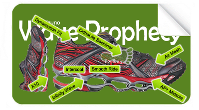 2011MizunoWaveProphecyGlossary