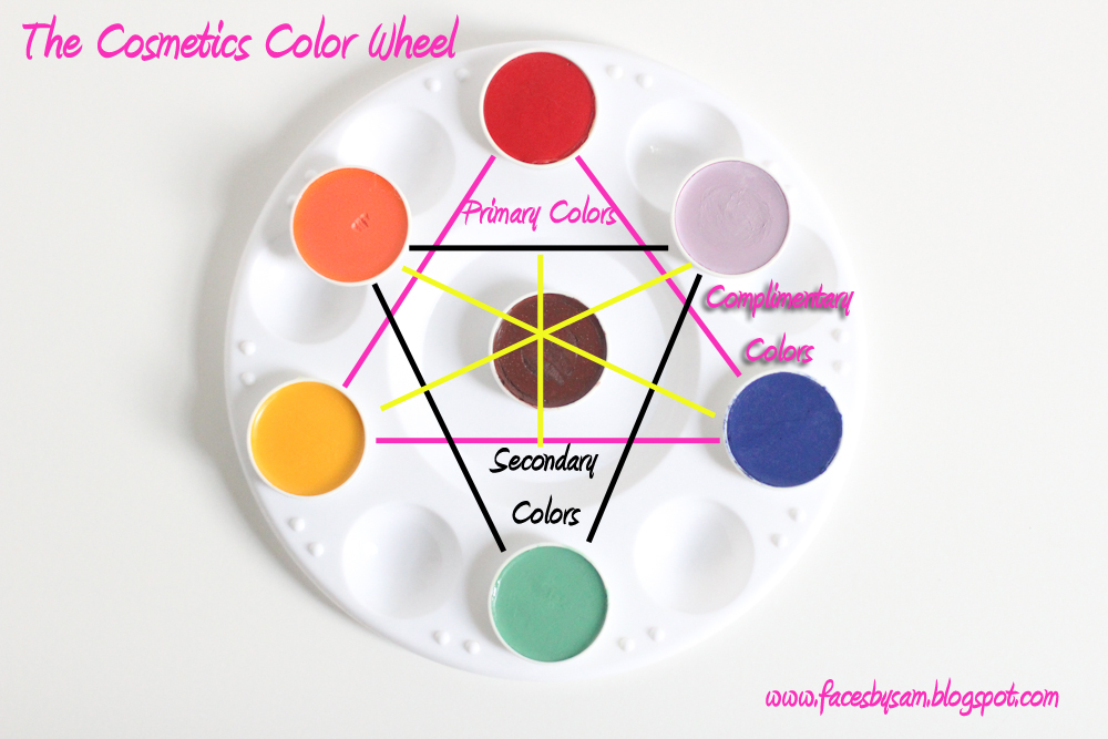 Faces by SAM Beauty Blog Makeup Tip 7 Neutralizing Dark Circles