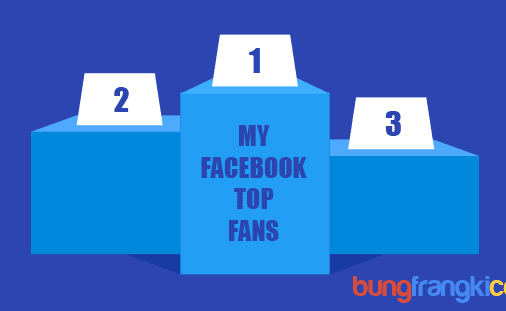 Cara Mengetahui Orang yang Sering Membuka Profile Facebook Kita