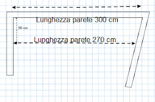 Calcolo dell'angolo fuori squadro