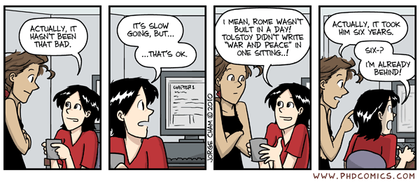 Dissertation examinations