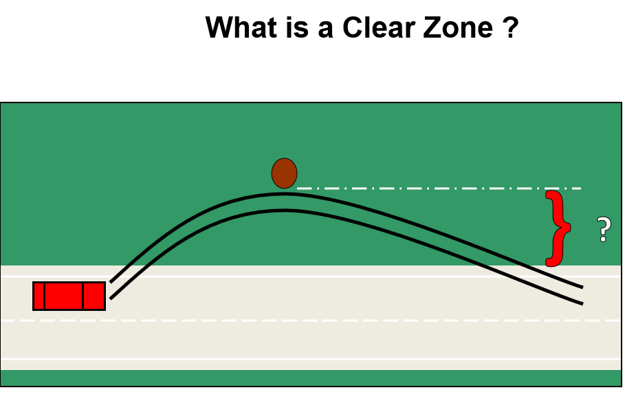 Keselamatan Lalu Lintas Milik Kita How to Improve Safety by Providing