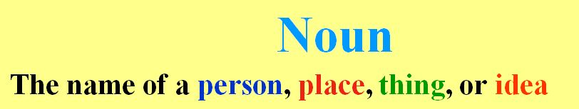 ELA Grammar Word Search and Crossword Puzzle - Classroom Freebies