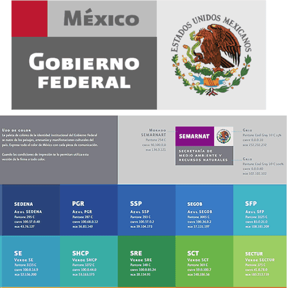 Pais de México Gobierno de mexico