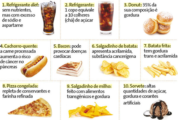 SORVETE,GOSTOSO