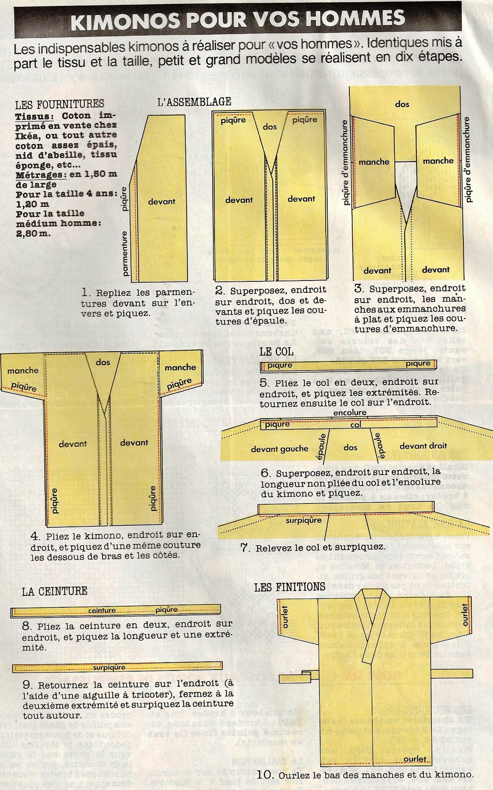 SCANLATOR SHURIKEN Como fazer um Kimono Japones