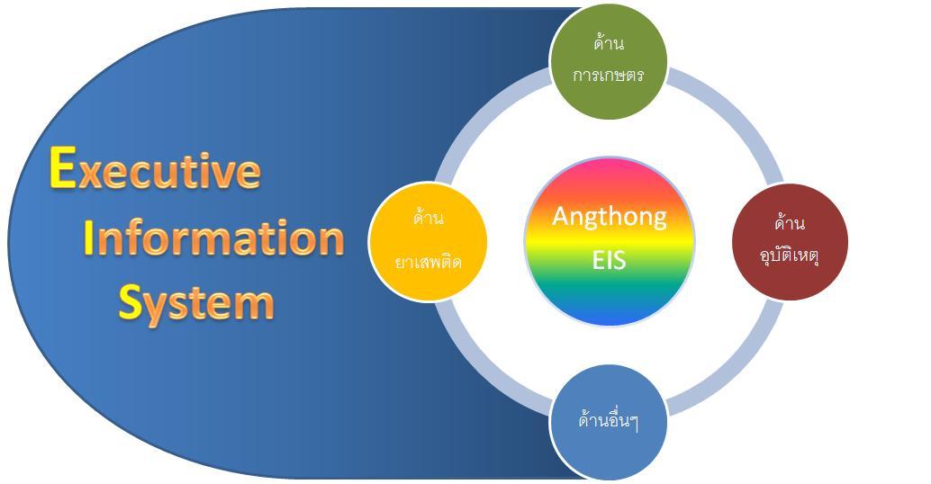 Natthika 5606103036 1