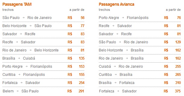 Ofertas Relâmpagos De Passagens Aéreas Baratas Ofertas Relâmpagos De Passagens Aéreas Baratas