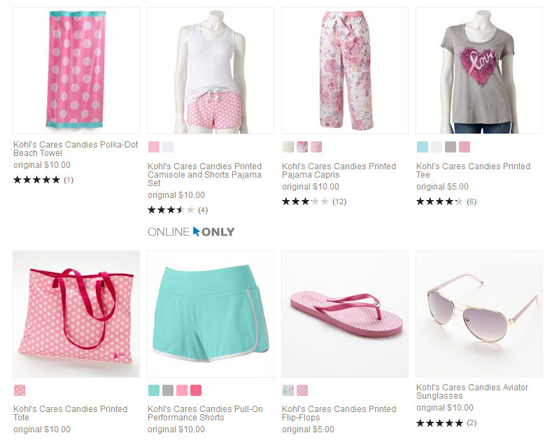 Kohl's Cares Candie's Collection Review Outnumbered 3 to 1
