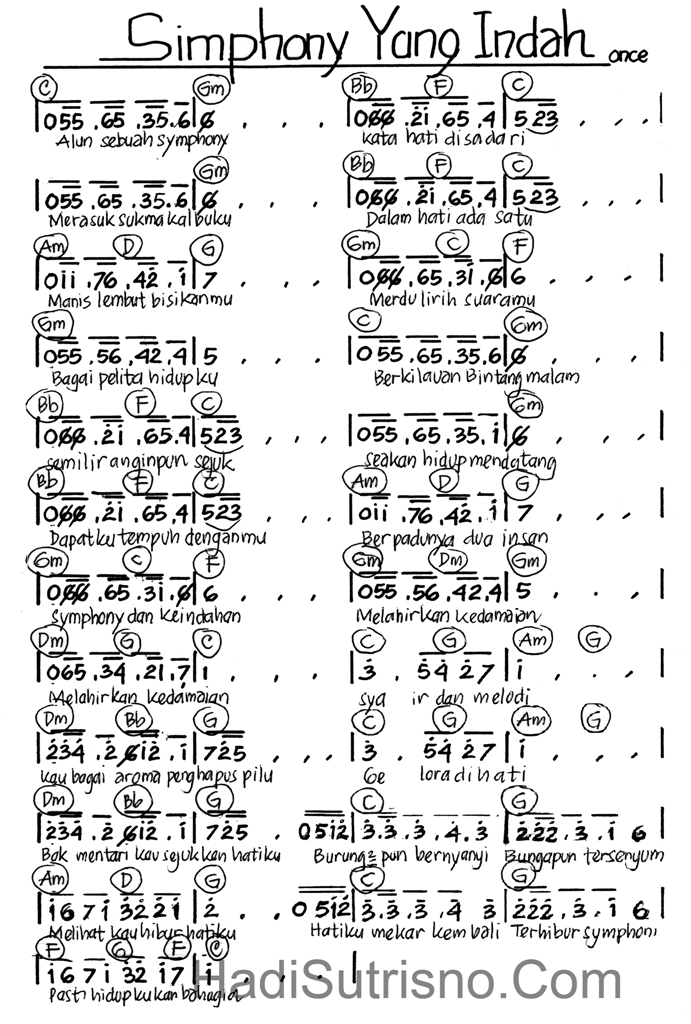 Damarwulan Symphony Yang Indah Oleh Once Partitur Lagu Sheet Music Not Angka
