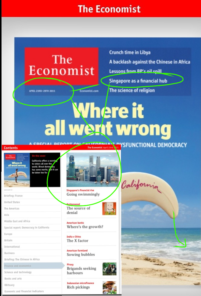 Singapore forex hub