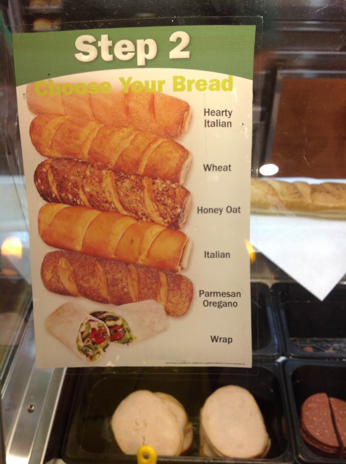 Uimos The Steps For Ordering At Subway