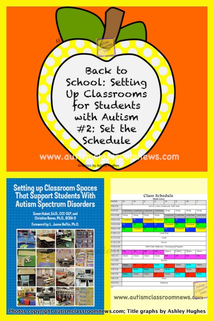 autismclassroomnews.com autismclassroomnews.com
