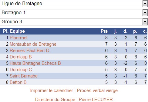 se rencontrer en bretagne