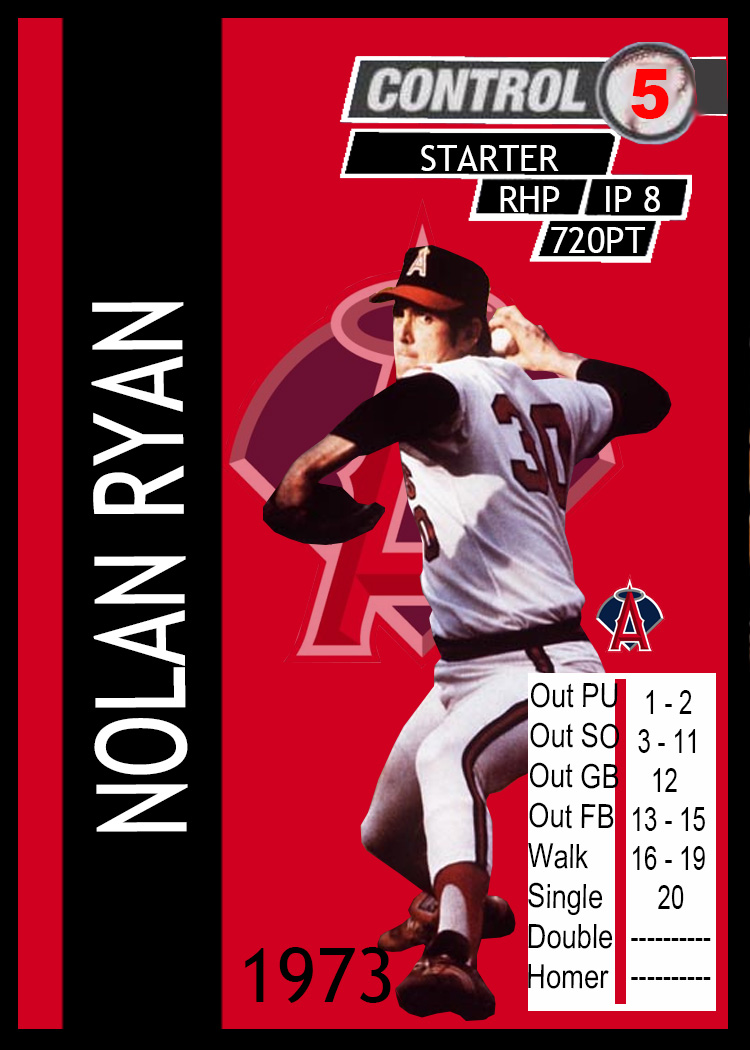 MLB Showdown Cards MLB Showdown Custom Cards