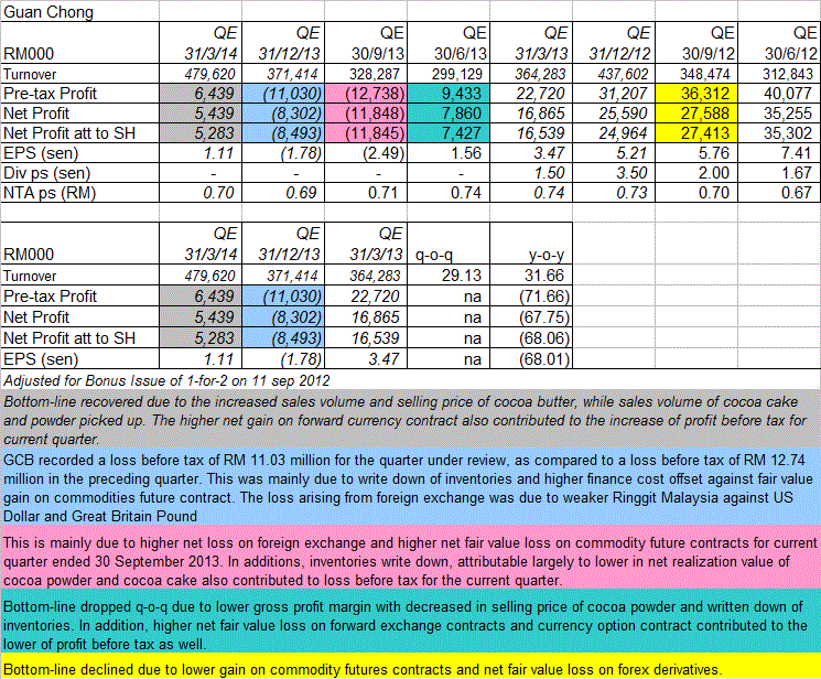 forex platte druck berlin