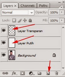 Membuat LineArt Dengan Photoshop Membuat LineArt Dengan Photoshop