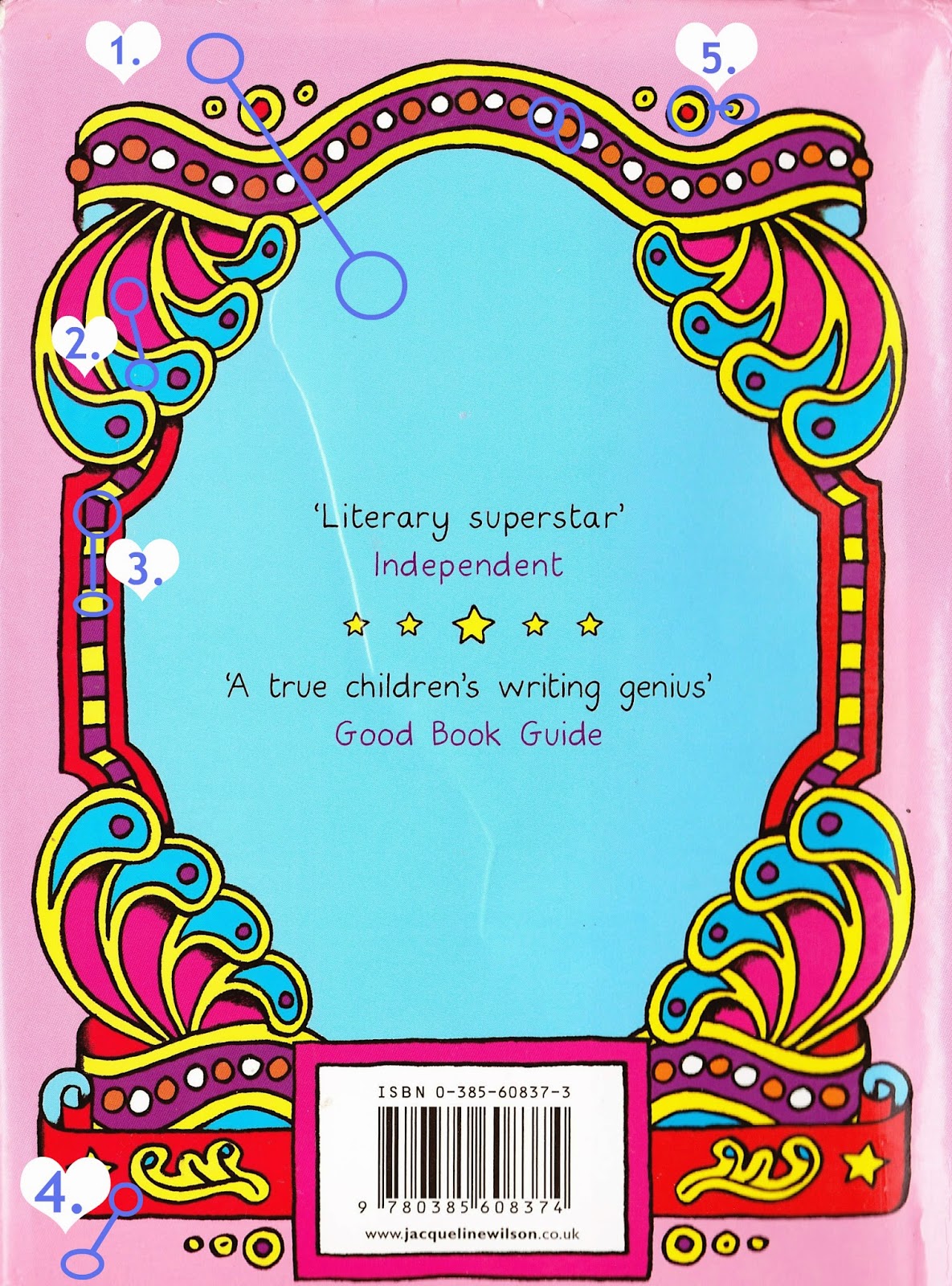 AS Graphics Unit 2 Contrast, repetition, alignment and proximity