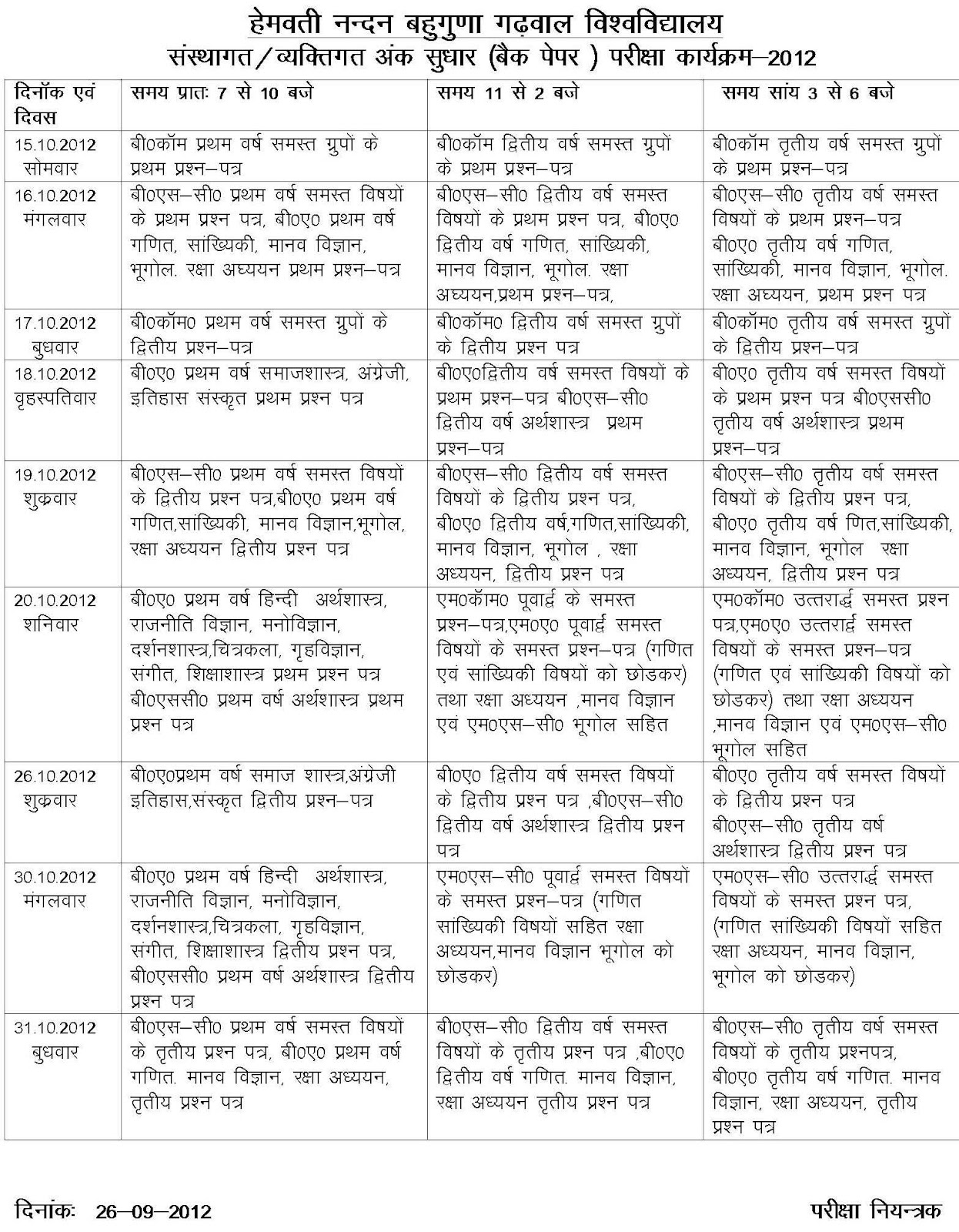 Gram Panchayat Vikas Adhikari Uttarakhand Admit Card 2012