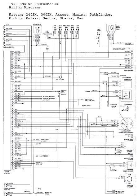 Nissan 240SX 1989-1990 repair manual - RPDF