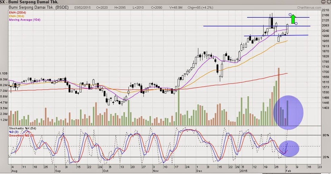 saham indosiar hari ini Jadi orang terkaya di ri, ini profil kakak beradik hartono