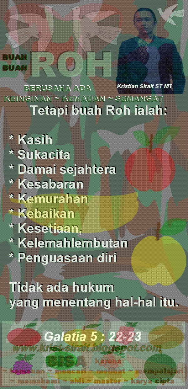 buah roh