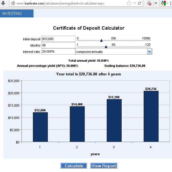 Earn 24 interest per year risk free! We look for individual investors